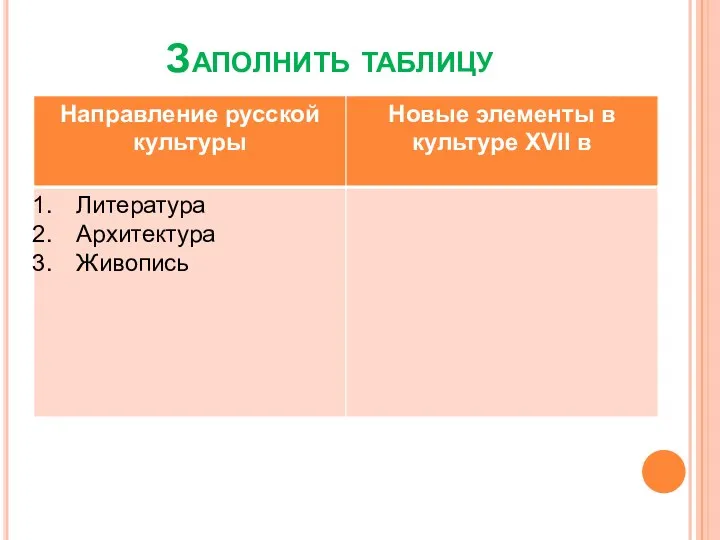 Заполнить таблицу