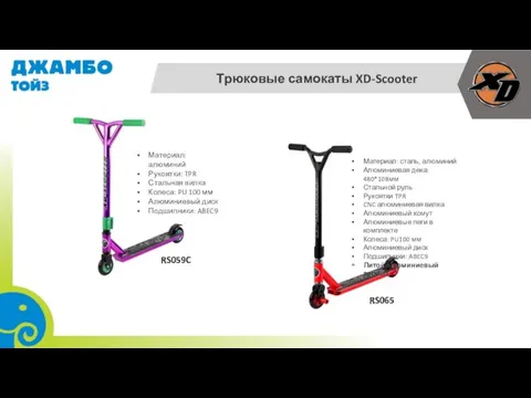 Трюковые самокаты XD-Scooter RS059C RS065 Материал: сталь, алюминий Алюминиевая дека: