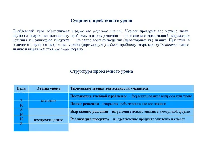 Сущность проблемного урока Проблемный урок обеспечивает творческое усвоение знаний. Ученик проходит все четыре