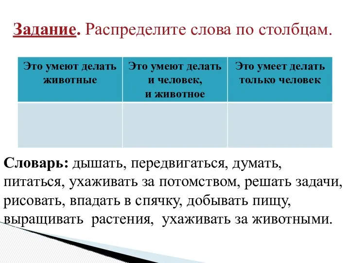 Задание. Распределите слова по столбцам. Словарь: дышать, передвигаться, думать, питаться,