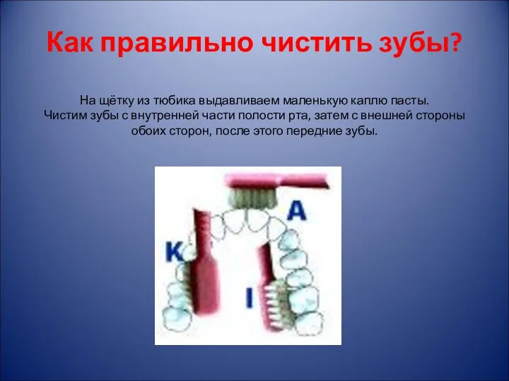 Как правильно чистить зубы? На щётку из тюбика выдавливаем маленькую