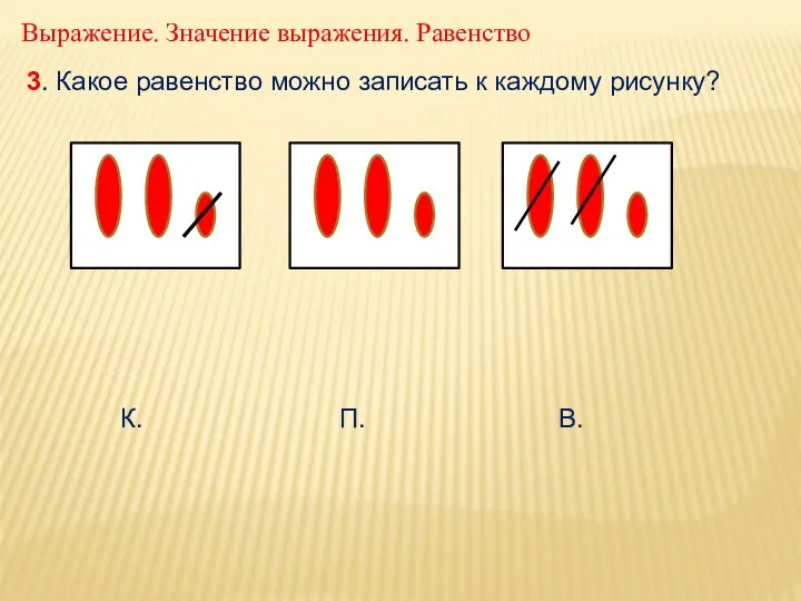 3. Какое равенство можно записать к каждому рисунку? К. П. В. Выражение. Значение выражения. Равенство