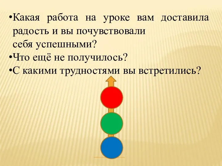 Какая работа на уроке вам доставила радость и вы почувствовали