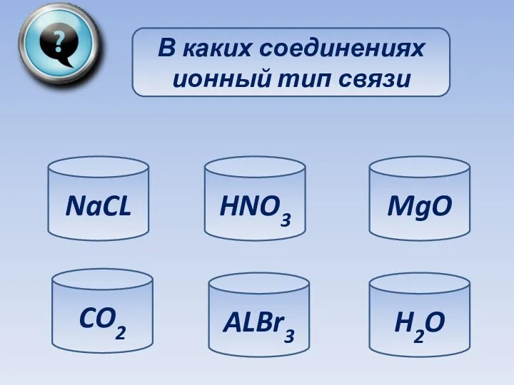 В каких соединениях ионный тип связи NaCL CO2 ALBr3 H2O MgO HNO3