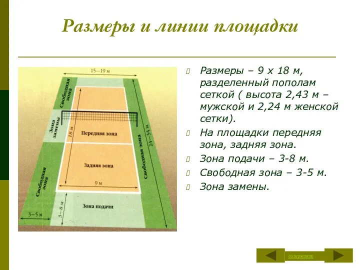 Размеры и линии площадки Размеры – 9 х 18 м, разделенный пополам сеткой