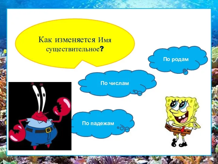 Как изменяется Имя существительное? По падежам По числам По родам