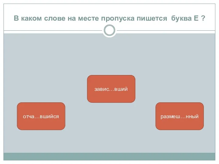 В каком слове на месте пропуска пишется буква Е ? завис…вший отча…вшийся размеш…нный