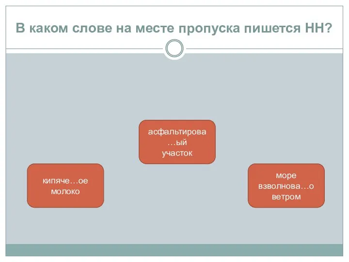 В каком слове на месте пропуска пишется НН? асфальтирова…ый участок кипяче…ое молоко море взволнова…о ветром