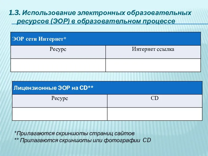 1.3. Использование электронных образовательных ресурсов (ЭОР) в образовательном процессе *Прилагаются скриншоты страниц сайтов