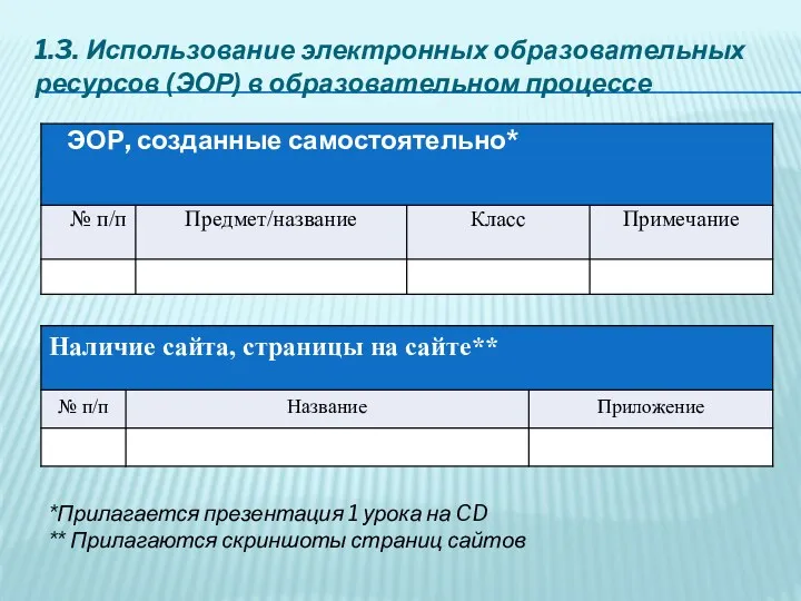 1.3. Использование электронных образовательных ресурсов (ЭОР) в образовательном процессе *Прилагается