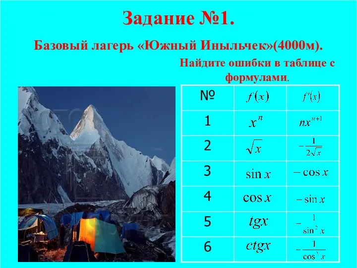 Задание №1. Базовый лагерь «Южный Иныльчек»(4000м). Найдите ошибки в таблице с формулами.