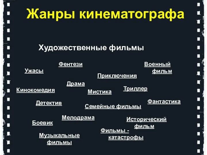 Художественные фильмы Жанры кинематографа Драма Мелодрама Боевик Детектив Военный фильм Исторический фильм Кинокомедия