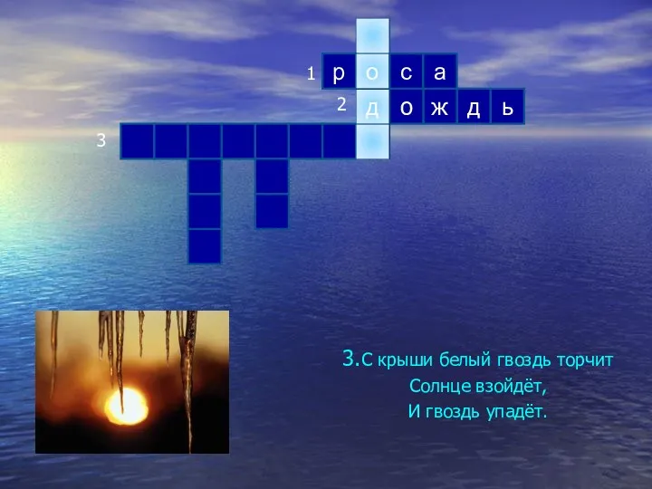 3.С крыши белый гвоздь торчит Солнце взойдёт, И гвоздь упадёт. 1 2 3