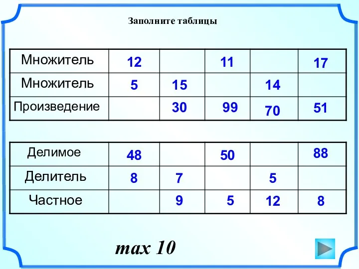 Заполните таблицы 12 15 5 30 11 70 14 99