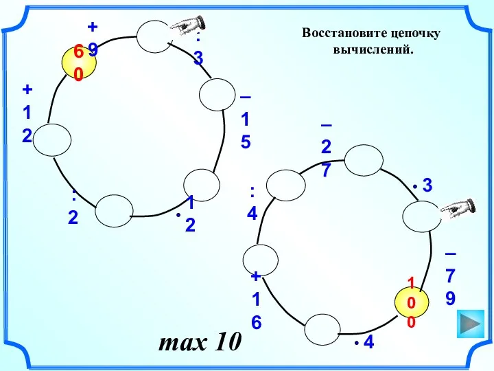 Восстановите цепочку вычислений. 100 –79 60 +9 :3 –15 :2 +12 –27 :4 +16 max 10