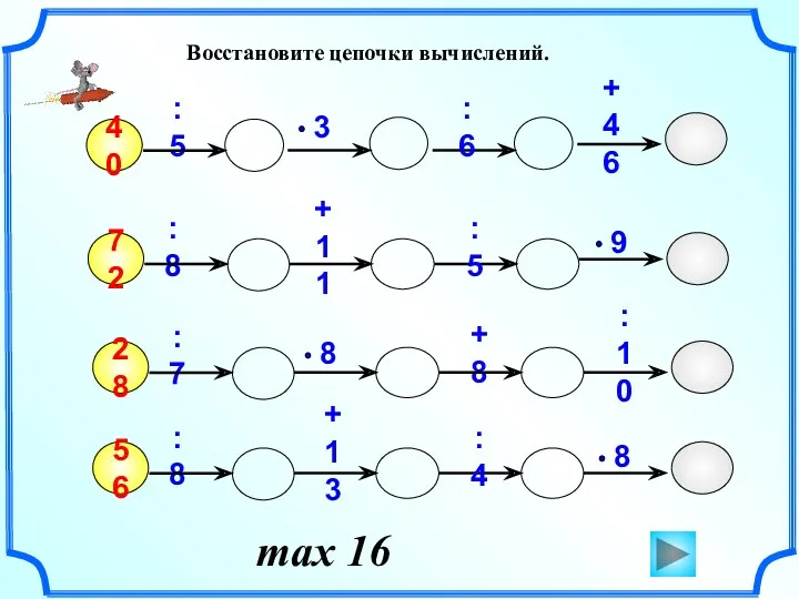 Восстановите цепочки вычислений. 40 :8 :5 +11 +46 72 :6