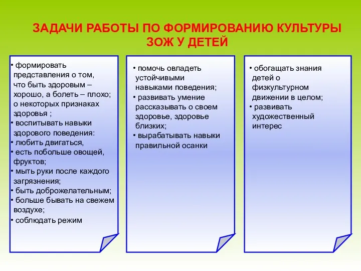 ЗАДАЧИ РАБОТЫ ПО ФОРМИРОВАНИЮ КУЛЬТУРЫ ЗОЖ У ДЕТЕЙ формировать представления о том, что