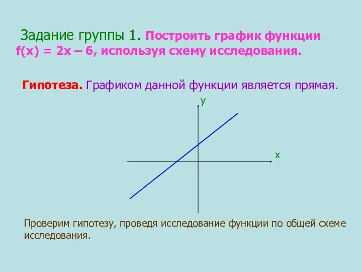 Задание группы 1. Построить график функции f(х) = 2х –