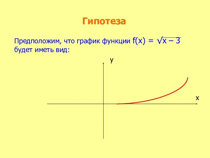 Гипотеза Предположим, что график функции f(х) = √х – 3 будет иметь вид: х у