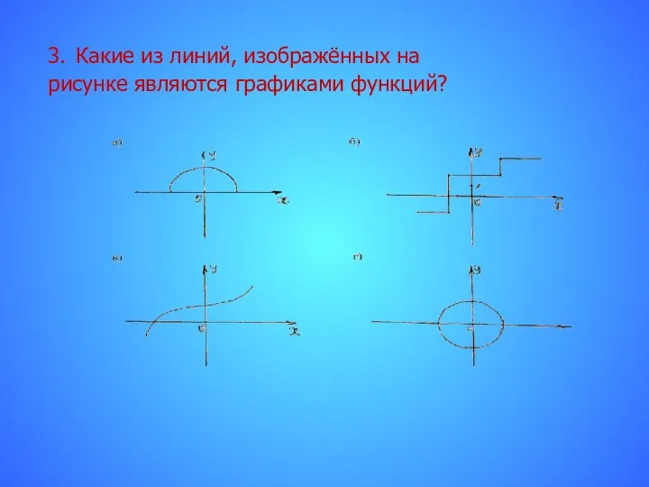 3. Какие из линий, изображённых на рисунке являются графиками функций?