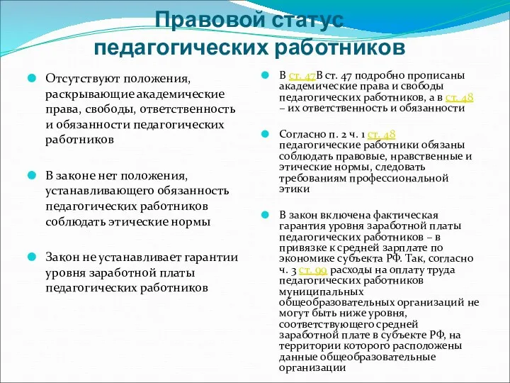 Правовой статус педагогических работников Отсутствуют положения, раскрывающие академические права, свободы,