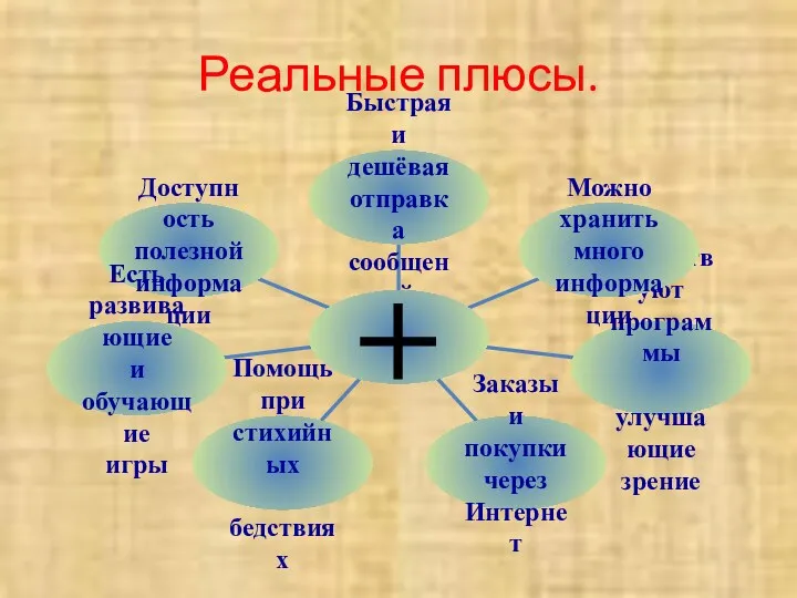 Реальные плюсы.