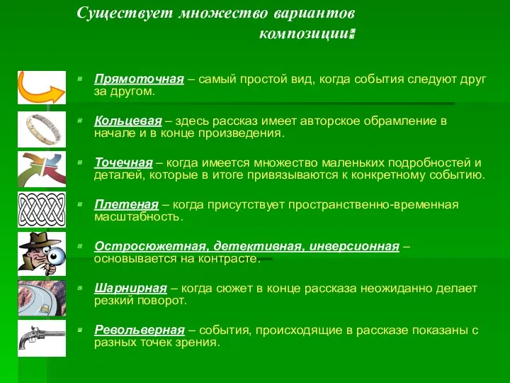 Существует множество вариантов композиции: Прямоточная – самый простой вид, когда