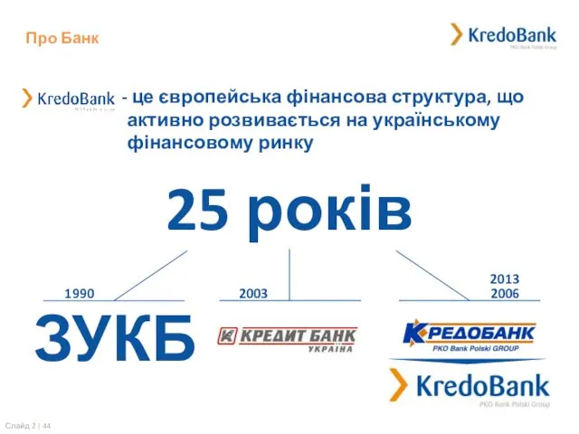 Про Банк - це європейська фінансова структура, що активно розвивається