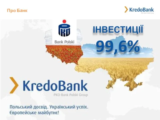 Про Банк ІНВЕСТИЦІЇ 99,6%