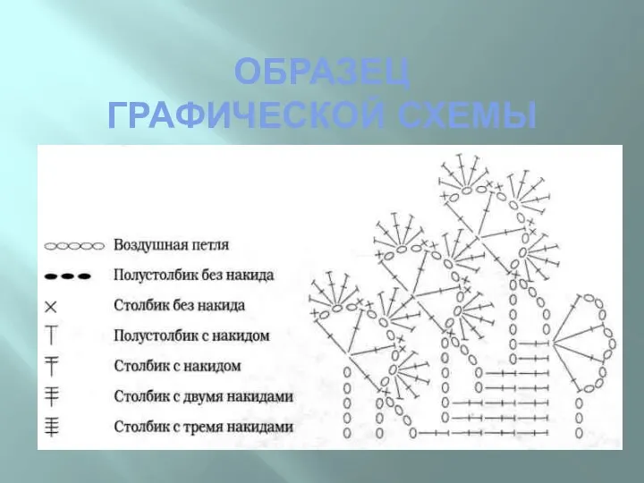 ОБРАЗЕЦ ГРАФИЧЕСКОЙ СХЕМЫ