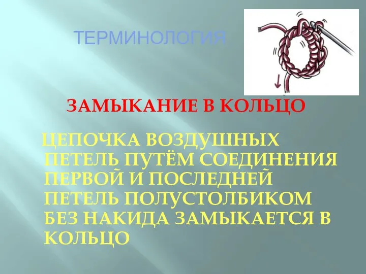 ТЕРМИНОЛОГИЯ ЗАМЫКАНИЕ В КОЛЬЦО ЦЕПОЧКА ВОЗДУШНЫХ ПЕТЕЛЬ ПУТЁМ СОЕДИНЕНИЯ ПЕРВОЙ