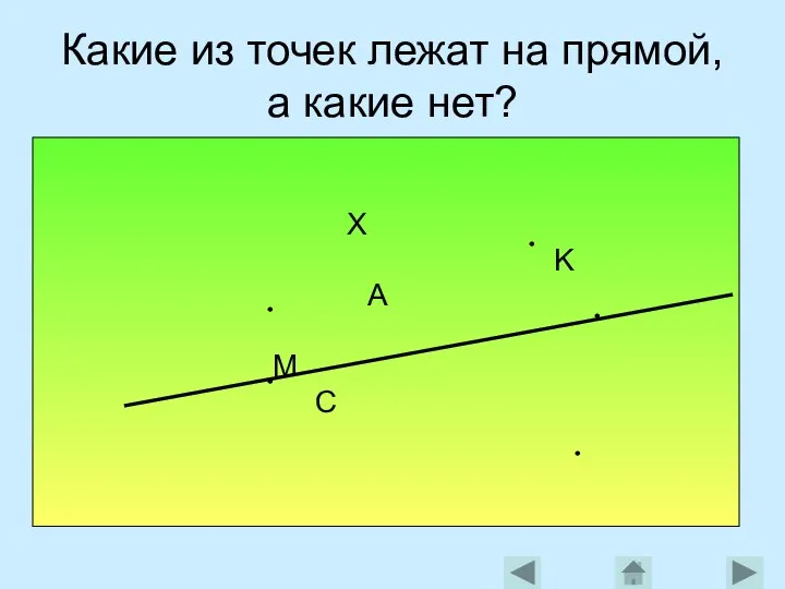 Какие из точек лежат на прямой, а какие нет? X K A M C