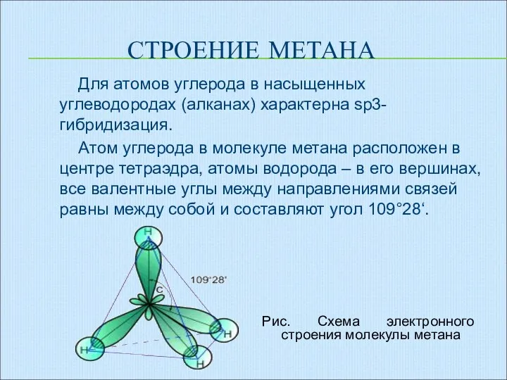 Для атомов углерода в насыщенных углеводородах (алканах) характерна sp3- гибридизация. Атом углерода в