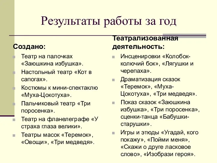 Результаты работы за год Создано: Театр на палочках «Заюшкина избушка».