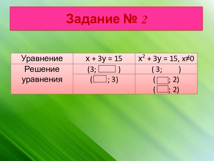 Задание № 2 Решением уравнения с двумя переменными называется упорядоченных пар значений переменных,