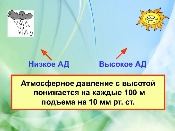 Атмосферное давление с высотой понижается на каждые 100 м подъема