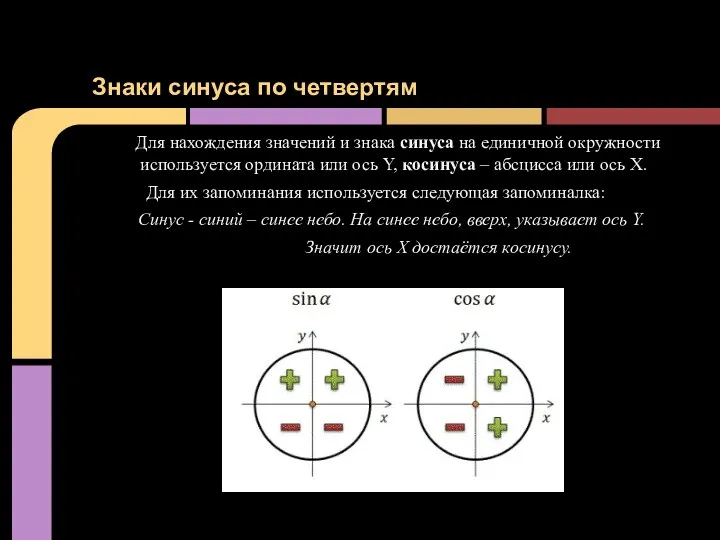 Для нахождения значений и знака синуса на единичной окружности используется