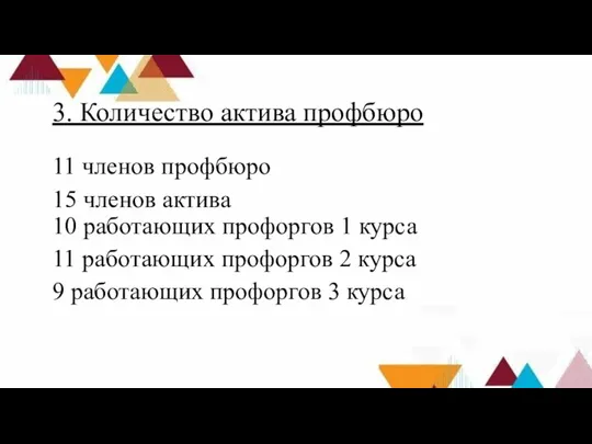 3. Количество актива профбюро 11 членов профбюро 15 членов актива