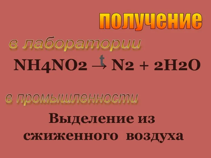 получение в лаборатории в промышленности NH4NO2 → N2 + 2H2О t Выделение из сжиженного воздуха