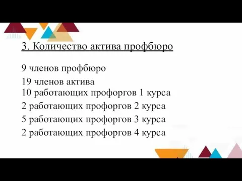 3. Количество актива профбюро 9 членов профбюро 19 членов актива