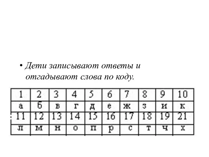 Дети записывают ответы и отгадывают слова по коду.