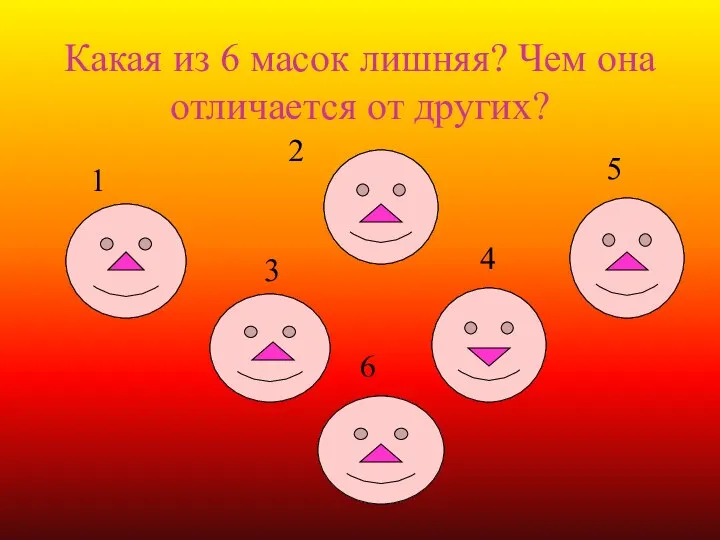 Какая из 6 масок лишняя? Чем она отличается от других? 2 3 4 5 6 1