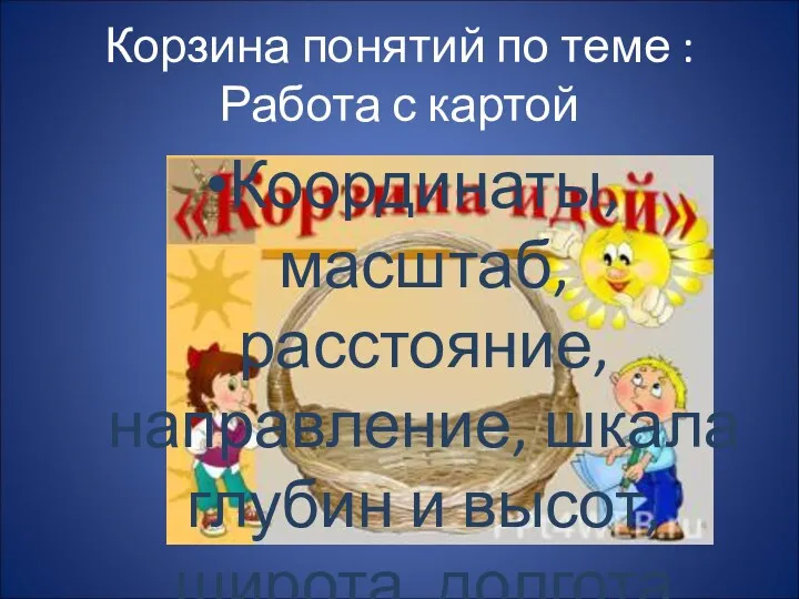 Корзина понятий по теме : Работа с картой Координаты, масштаб,