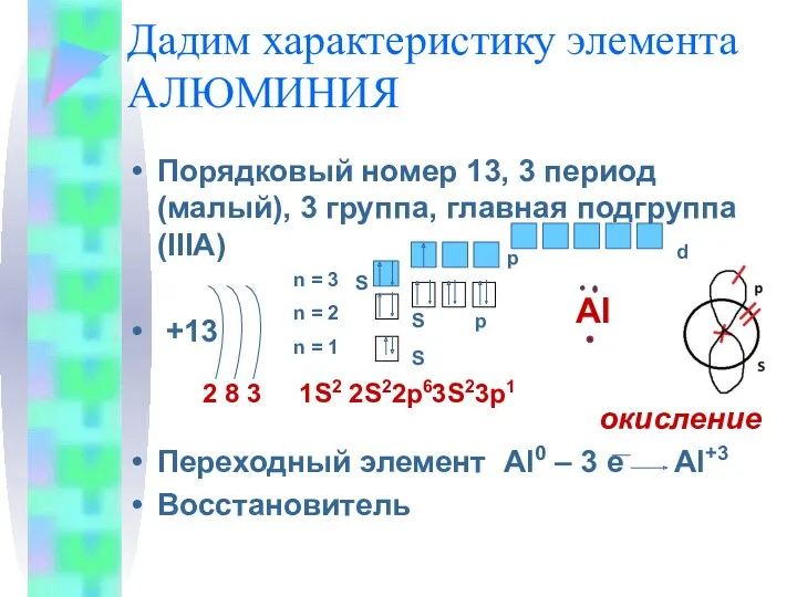 Дадим характеристику элемента АЛЮМИНИЯ Порядковый номер 13, 3 период (малый),