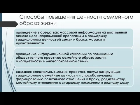 Способы повышения ценности семейного образа жизни