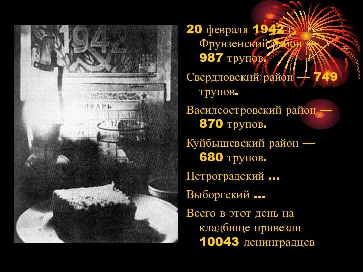 20 февраля 1942 г. Фрунзенский район — 987 трупов. Свердловский район — 749