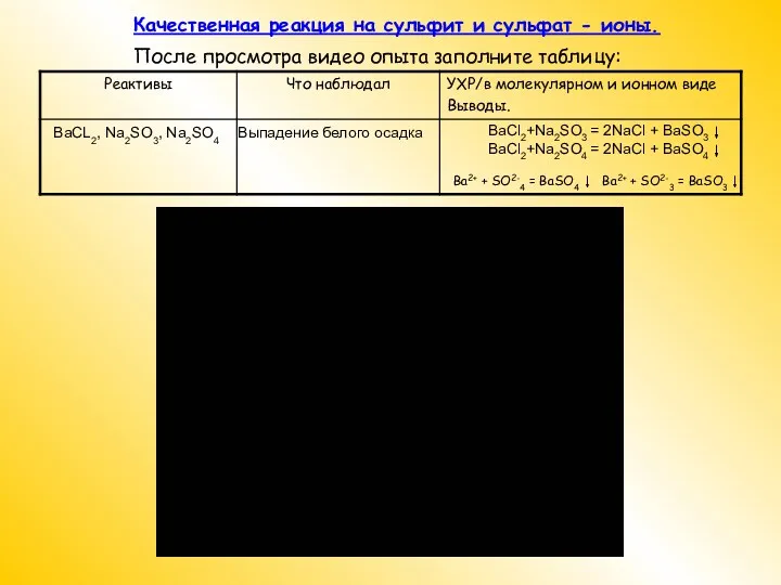 Качественная реакция на сульфит и сульфат - ионы. После просмотра