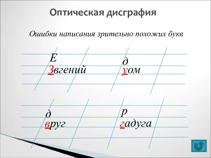 Оптическая дисграфия Ошибки написания зрительно похожих букв Звгений уом Е д вруг гадуга д р