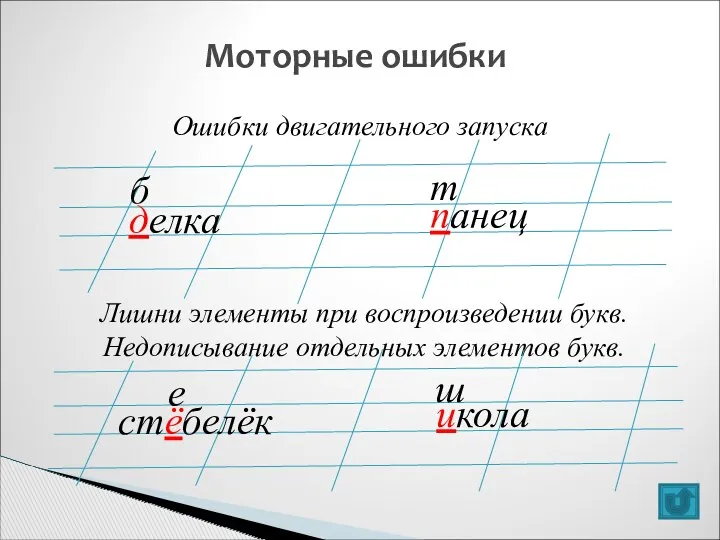 Моторные ошибки Ошибки двигательного запуска делка панец б т Лишни