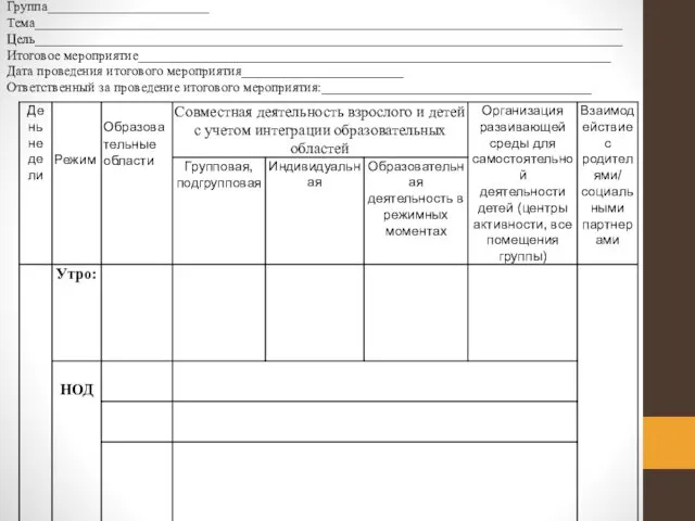 Группа________________________ Тема_______________________________________________________________________________________ Цель_______________________________________________________________________________________ Итоговое мероприятие______________________________________________________________________ Дата проведения итогового мероприятия________________________ Ответственный за проведение итогового мероприятия:________________________________________